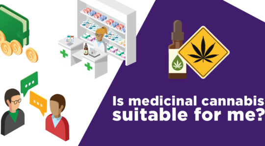 Medicinal cannabis: what you need to know