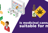 Medicinal Cannabis_Carousel