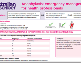 Anaphylaxis: emergency management for health professionals