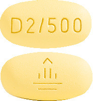 Trajentamet 2.5 mg/500 mg Tablets
